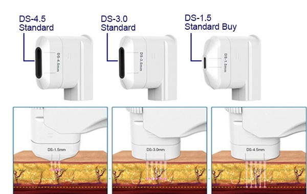 Professional Hifu Machine - Wrinkle Removal, Slimming, Facial Lifting System for Professional & At Home Use - 3 Cartridges - SkinGenics ™ Online Shop