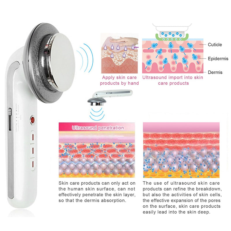 Ultrasonic Galvanic Cellulite Cavitation Wand for Fat Removal & Skin Tightening - SkinGenics ™ Online Shop